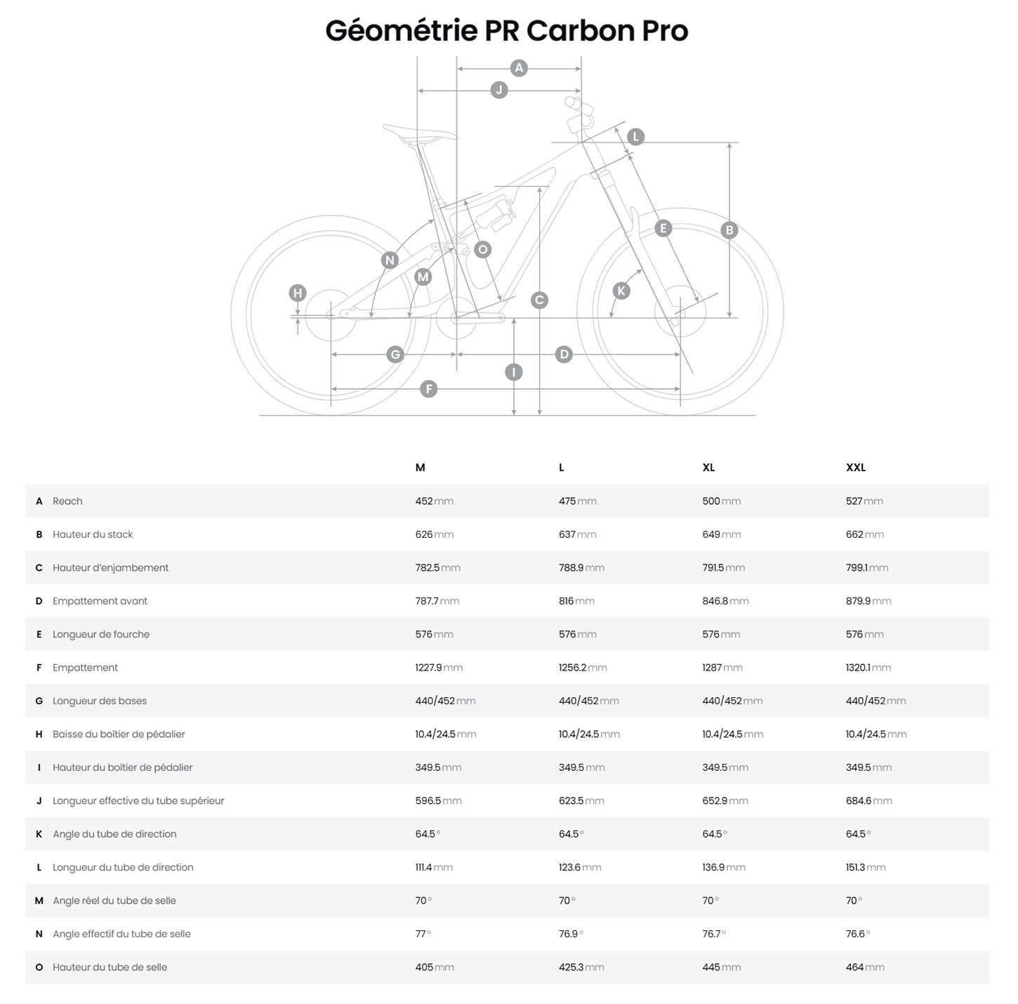 Guide de taille du vélo électrique PR Carbon Pro année 2026